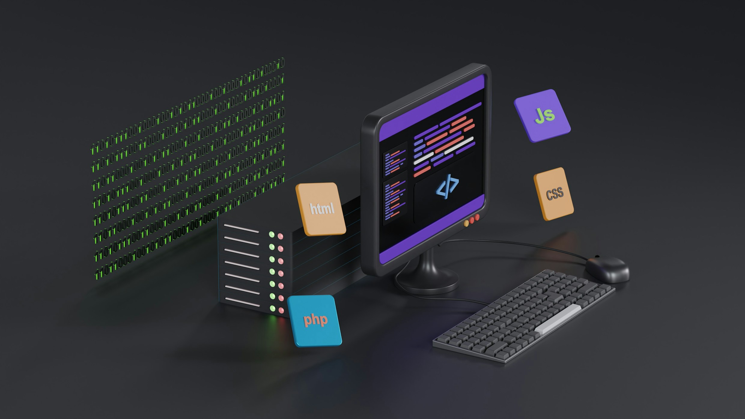 3D Software Development Ecosystem