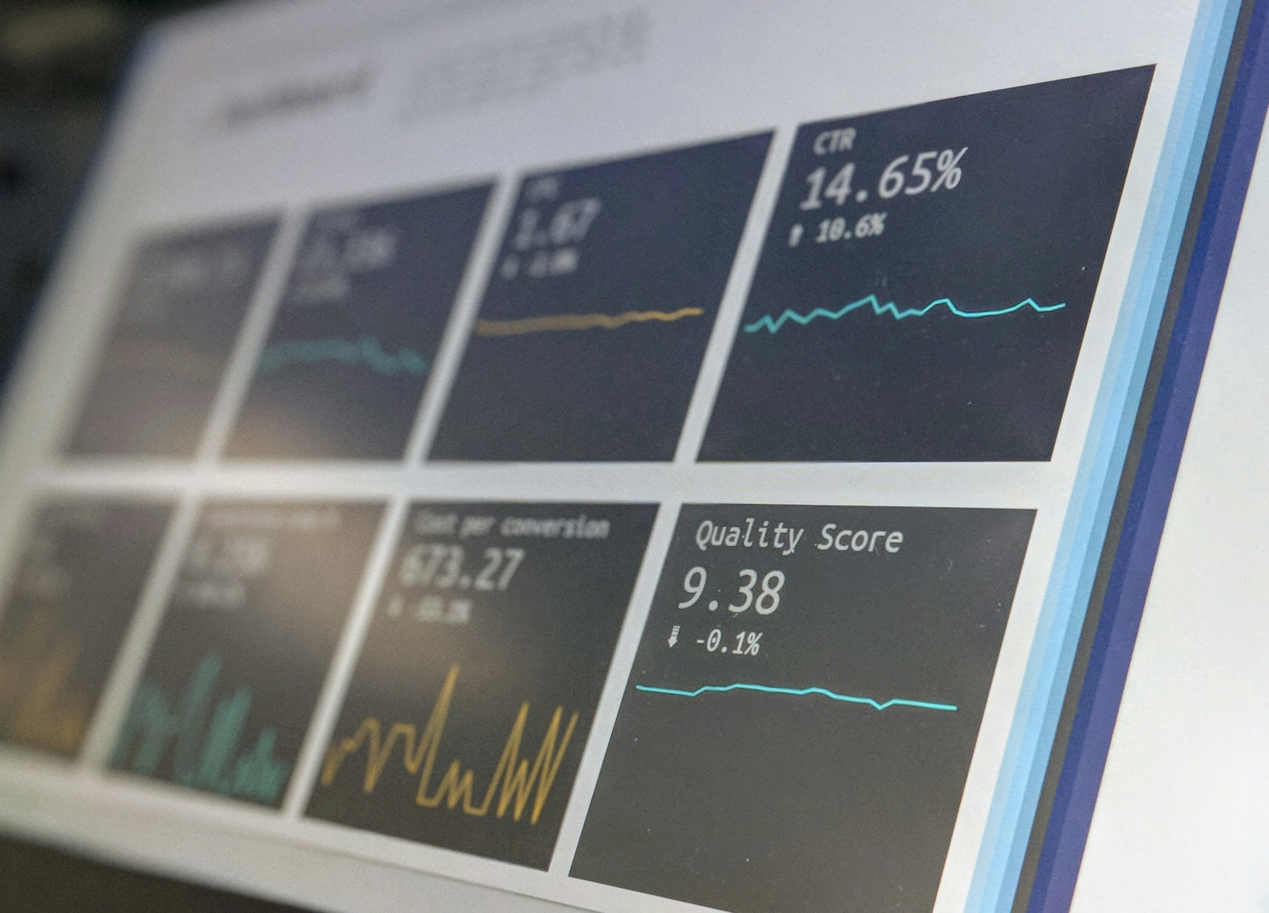 Executive Analytics Dashboard Metrics