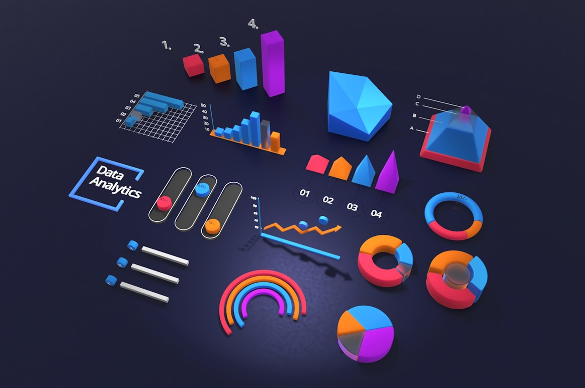 Data Analytics 3D Visualization